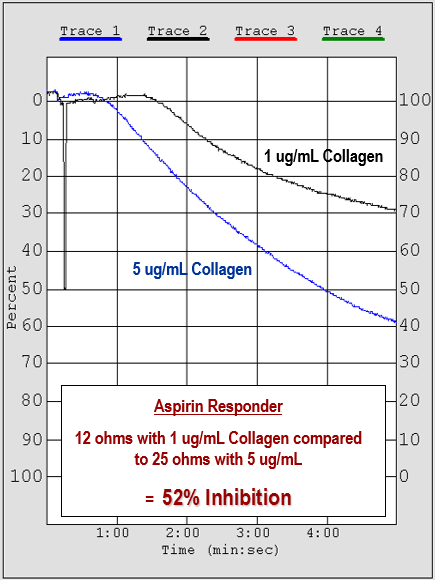 Aspirin_Screen